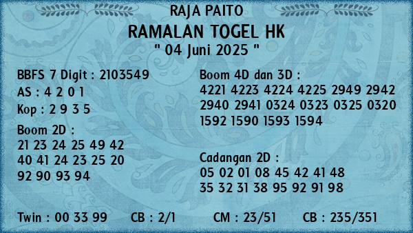 Prediksi HK