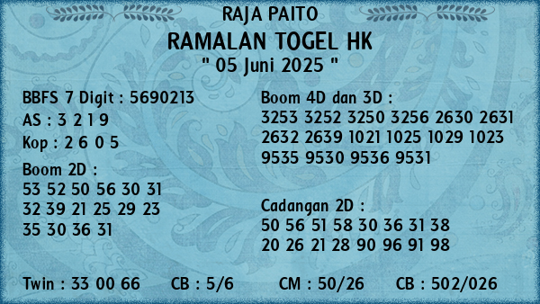 Prediksi HK