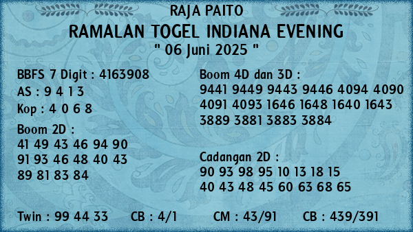 Prediksi Indiana Evening