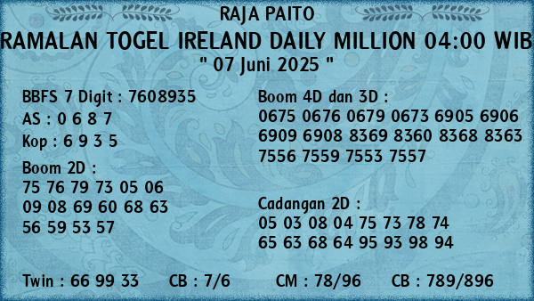 Prediksi Ireland Daily Million 04:00 WIB