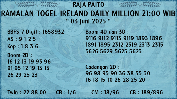 Prediksi Ireland Daily Million 21:00 WIB
