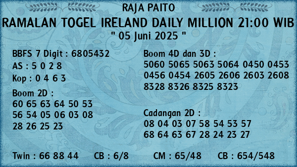 Prediksi Ireland Daily Million 21:00 WIB
