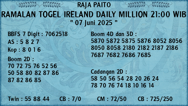 Prediksi Ireland Daily Million 21:00 WIB