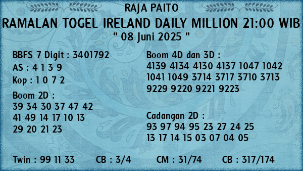 Prediksi Ireland Daily Million 21:00 WIB