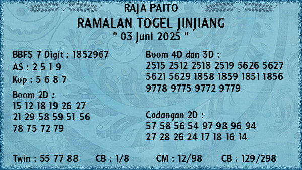 Prediksi Jinjiang