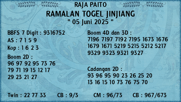 Prediksi Jinjiang
