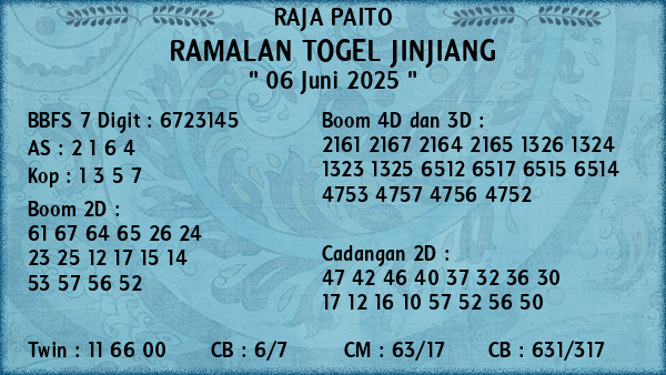 Prediksi Jinjiang