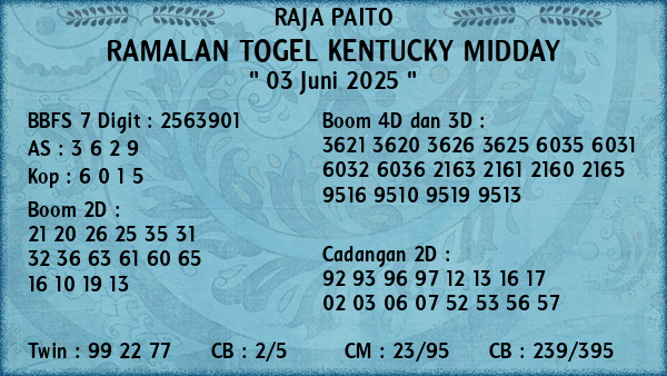 Prediksi Kentucky Midday