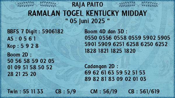 Prediksi Kentucky Midday