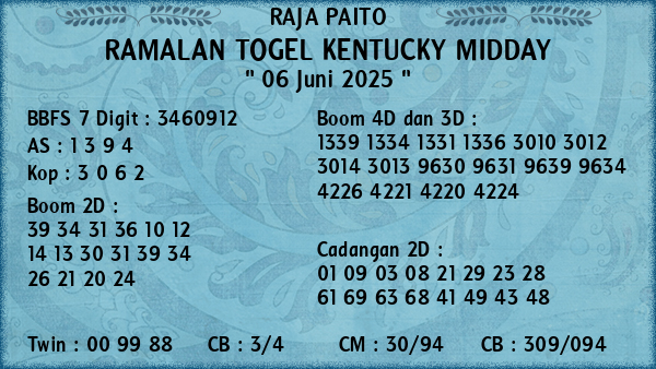 Prediksi Kentucky Midday