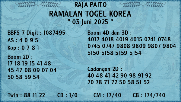 Prediksi Korea