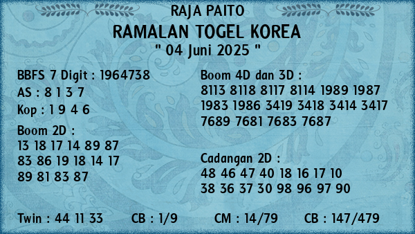 Prediksi Korea