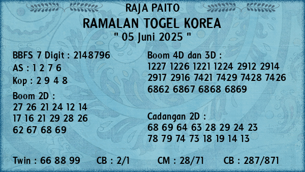 Prediksi Korea
