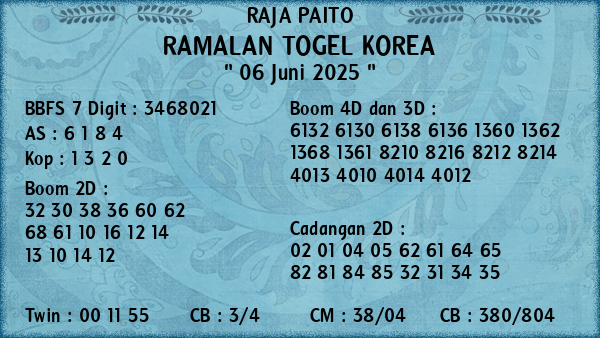 Prediksi Korea