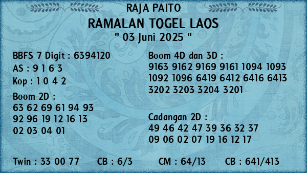 Prediksi Laos