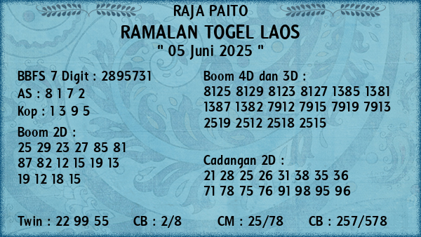 Prediksi Laos