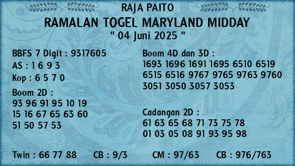 Prediksi Maryland Midday