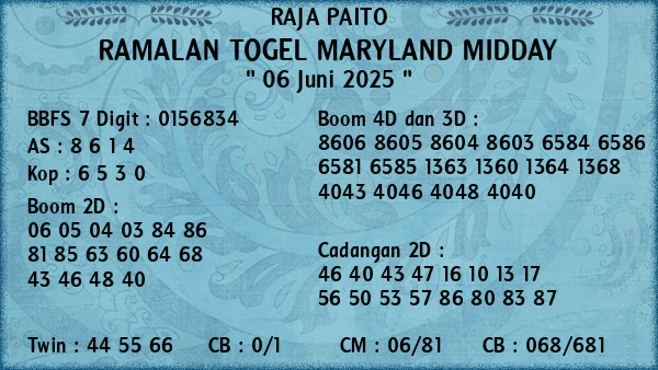Prediksi Maryland Midday