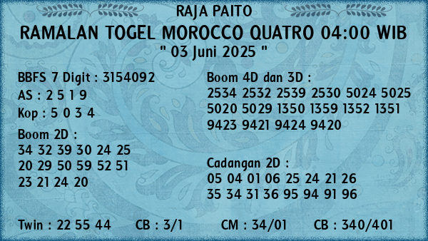 Prediksi Morocco Quatro 04:00 WIB