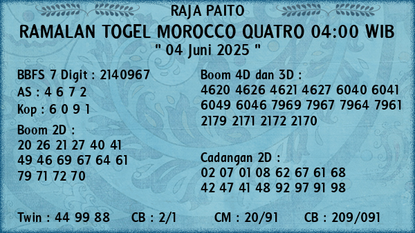 Prediksi Morocco Quatro 04:00 WIB