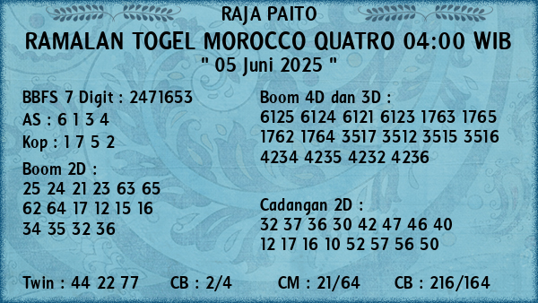 Prediksi Morocco Quatro 04:00 WIB