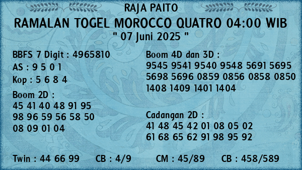 Prediksi Morocco Quatro 04:00 WIB