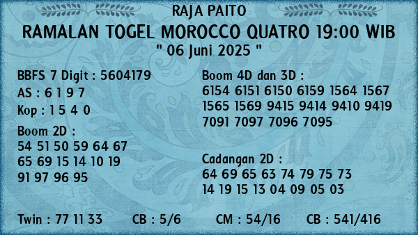 Prediksi Morocco Quatro 19:00 WIB