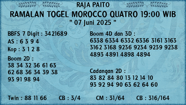 Prediksi Morocco Quatro 19:00 WIB