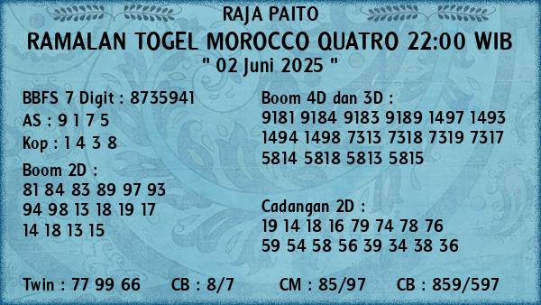 Prediksi Morocco Quatro 22:00 WIB
