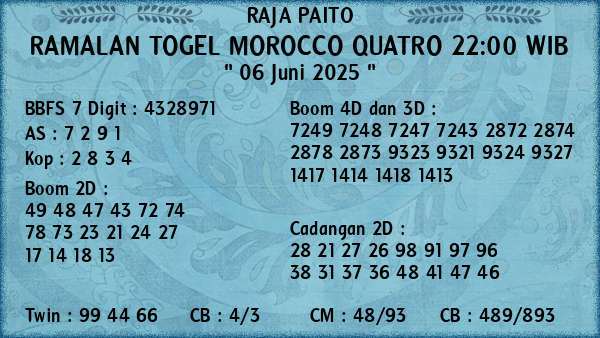 Prediksi Morocco Quatro 22:00 WIB