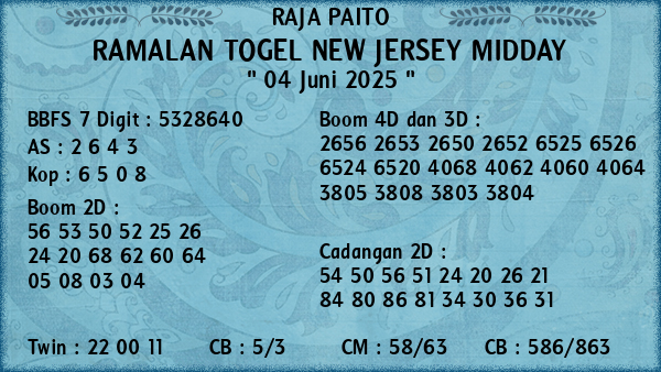 Prediksi New Jersey Midday