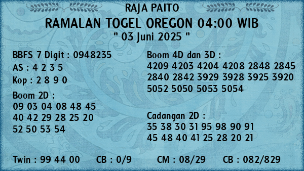 Prediksi Oregon 04:00 WIB
