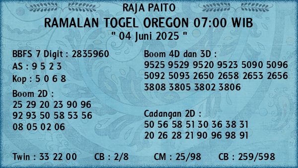 Prediksi Oregon 07:00 WIB
