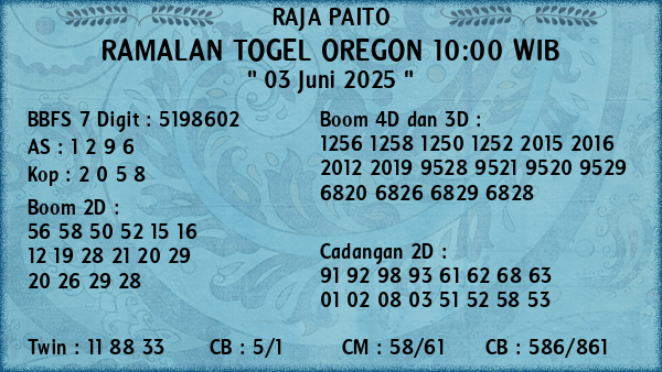 Prediksi Oregon 10:00 WIB