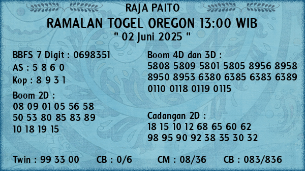 Prediksi Oregon 13:00 WIB