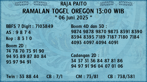 Prediksi Oregon 13:00 WIB