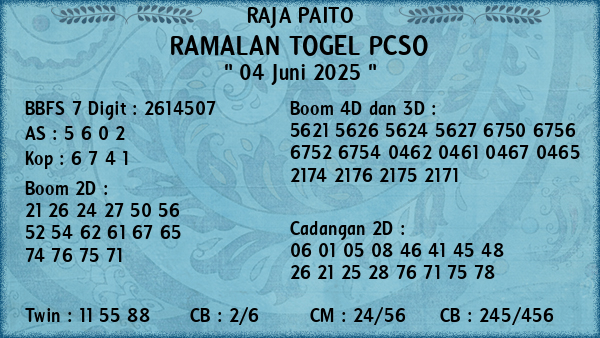 Prediksi Pcso