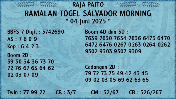 Prediksi Salvador Morning
