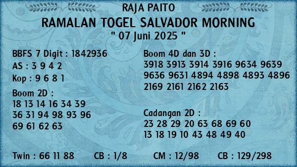 Prediksi Salvador Morning