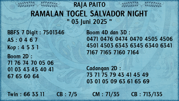Prediksi Salvador Night