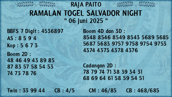 Prediksi Salvador Night