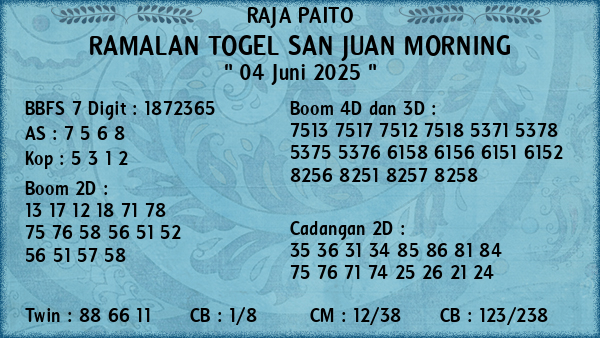 Prediksi San Juan Morning