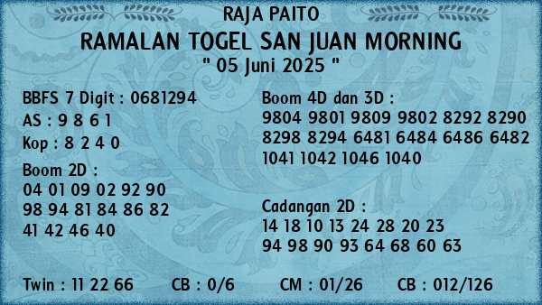 Prediksi San Juan Morning