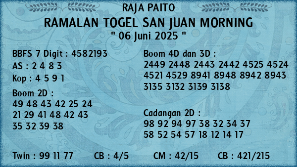 Prediksi San Juan Morning