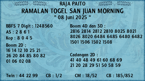 Prediksi San Juan Morning