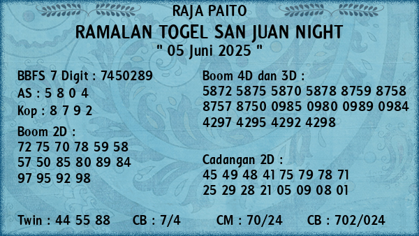 Prediksi San Juan Night