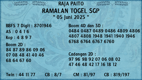 Prediksi SGP