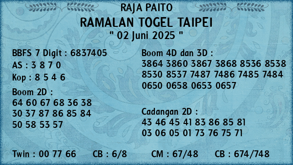 Prediksi Taipei
