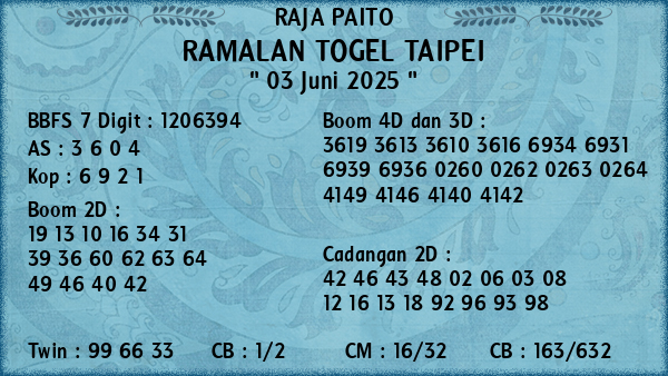 Prediksi Taipei