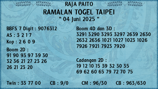 Prediksi Taipei